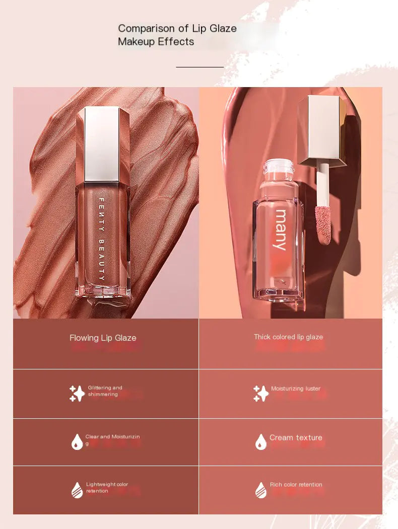 Fenty Beauty Luxe Shine Gloss