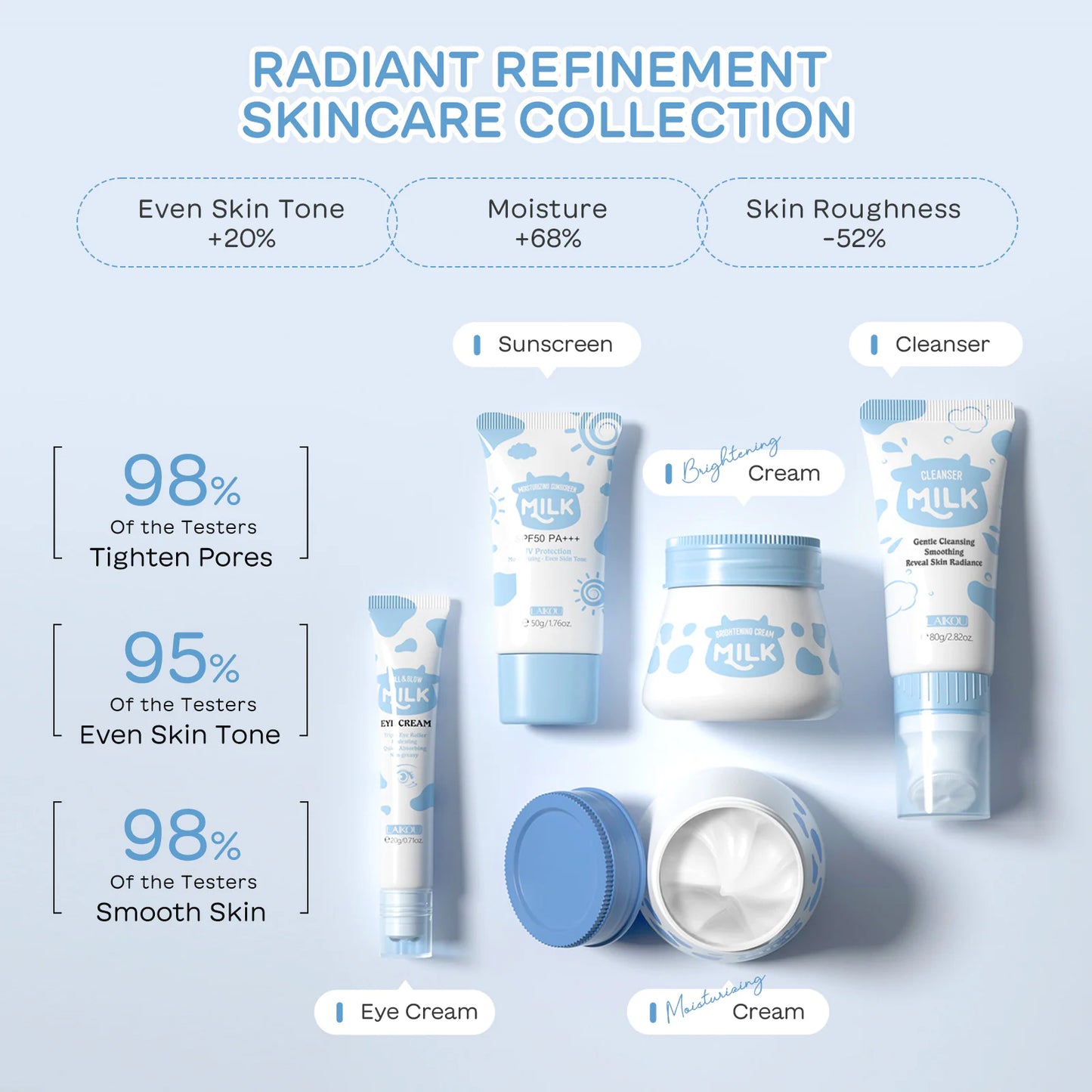Glowing Skin Milk Collection